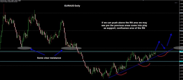 Click to Enlarge

Name: EURAUD 11-05.jpg
Size: 89 KB