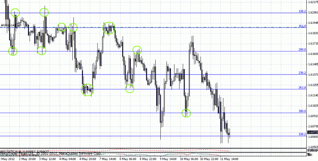 Click to Enlarge

Name: gbp f.gif
Size: 26 KB