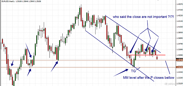 Click to Enlarge

Name: eurusd.png
Size: 43 KB