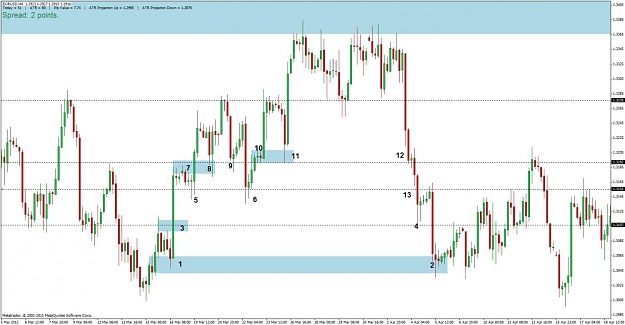 Click to Enlarge

Name: eurusd3.jpg
Size: 103 KB