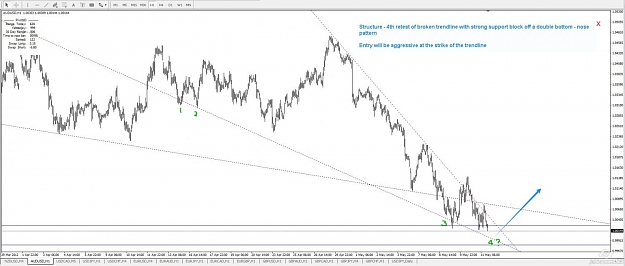 Click to Enlarge

Name: AU 5-13-12 Set-up.jpg
Size: 90 KB