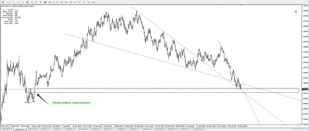 Click to Enlarge

Name: AU 5-13-12 H4 Set-up.jpg
Size: 82 KB