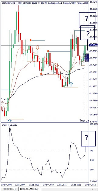 Click to Enlarge

Name: USDMXN, Monthly, 2012 Mai 13.jpg
Size: 105 KB
