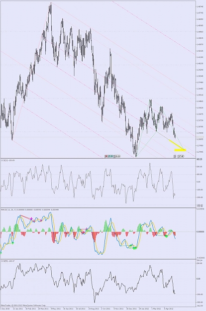 Click to Enlarge

Name: EURUSDDaily ALL.jpg
Size: 130 KB