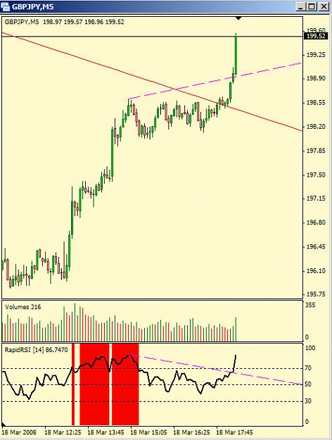 Click to Enlarge

Name: divergence 3.jpg
Size: 69 KB