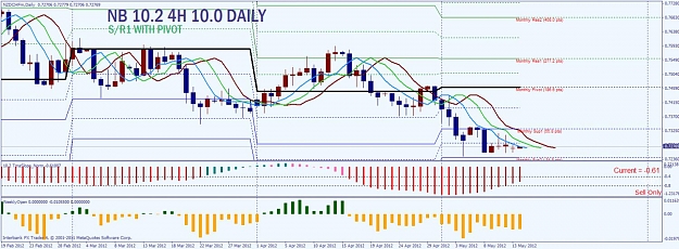 Click to Enlarge

Name: nzd chf.jpg
Size: 138 KB
