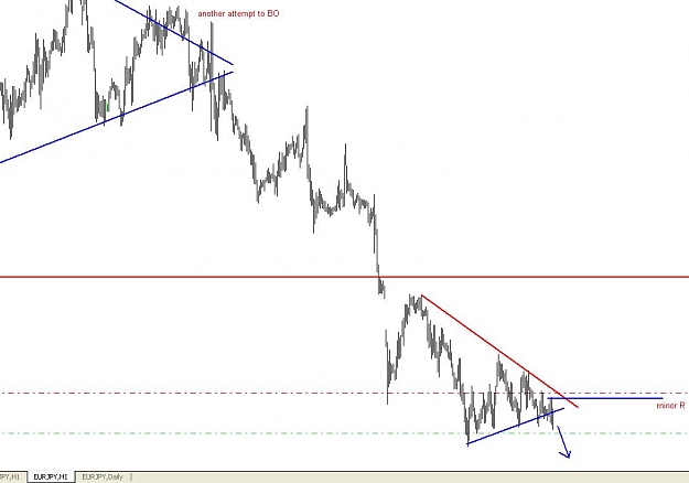 Click to Enlarge

Name: eurjpy 14-05 before.JPG
Size: 58 KB