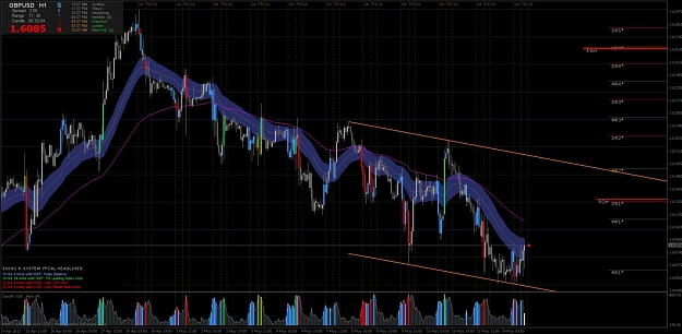 Click to Enlarge

Name: gbpusd-h1.jpg
Size: 131 KB