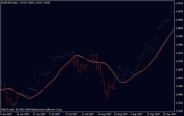 Click to Enlarge

Name: eur usd.gif
Size: 9 KB