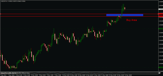 Click to Enlarge

Name: usd chf.gif
Size: 21 KB