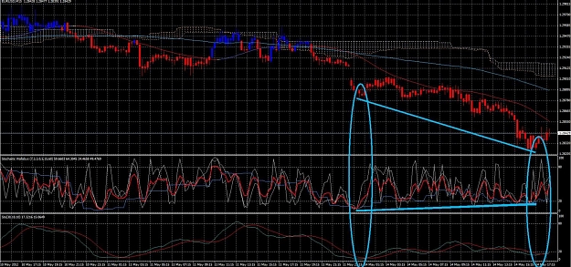 Click to Enlarge

Name: may 14 M15 divergence.jpg
Size: 233 KB