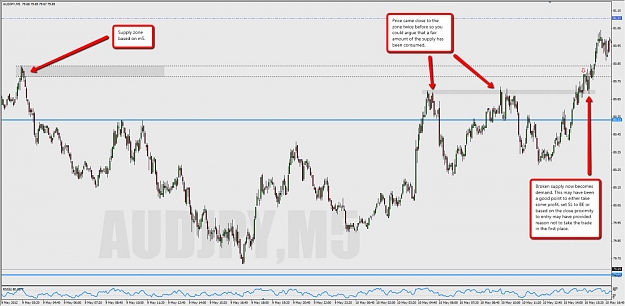 Click to Enlarge

Name: 2012-05-10_AUDJPY_SDZ_M5.jpg
Size: 123 KB