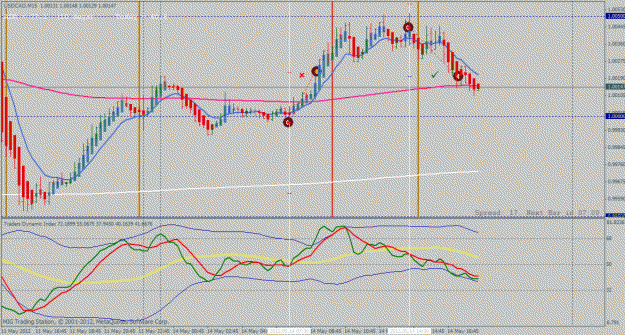 Click to Enlarge

Name: 0514_usdcad_2.gif
Size: 33 KB