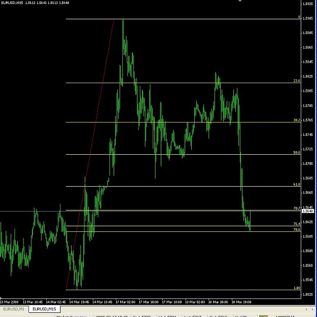 Click to Enlarge

Name: euro_gartley.JPG
Size: 76 KB
