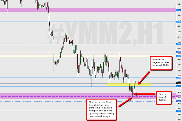 Click to Enlarge

Name: 2012-05-14_YM_H1.png
Size: 75 KB