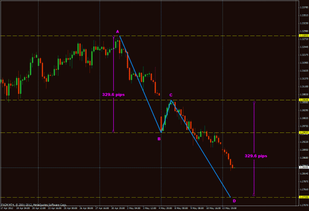 Click to Enlarge

Name: eu-abcd-h4.gif
Size: 27 KB