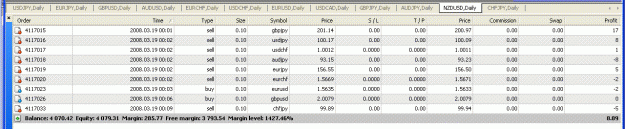 Click to Enlarge

Name: LongTerm3-19.GIF
Size: 28 KB