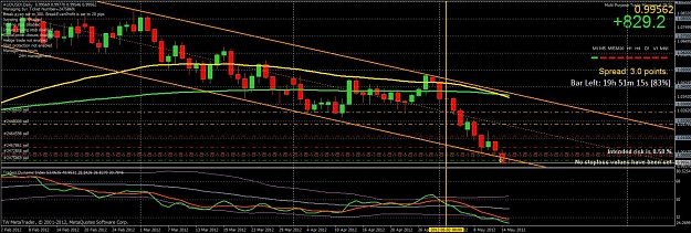 Click to Enlarge

Name: audusd.jpg
Size: 153 KB