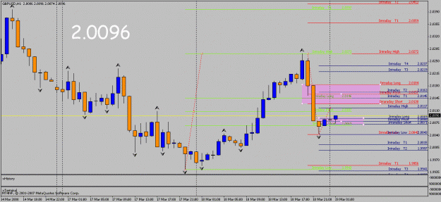 Click to Enlarge

Name: 19mar_gu_possible_buy.gif
Size: 21 KB
