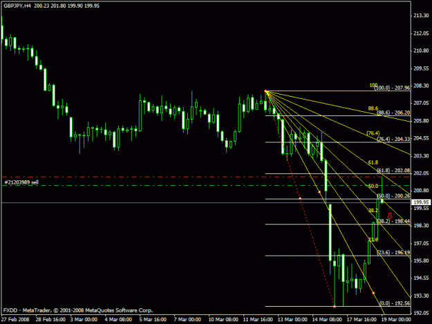 Click to Enlarge

Name: hema chart.gif
Size: 19 KB