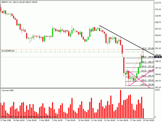 Click to Enlarge

Name: hema chart.gif
Size: 18 KB
