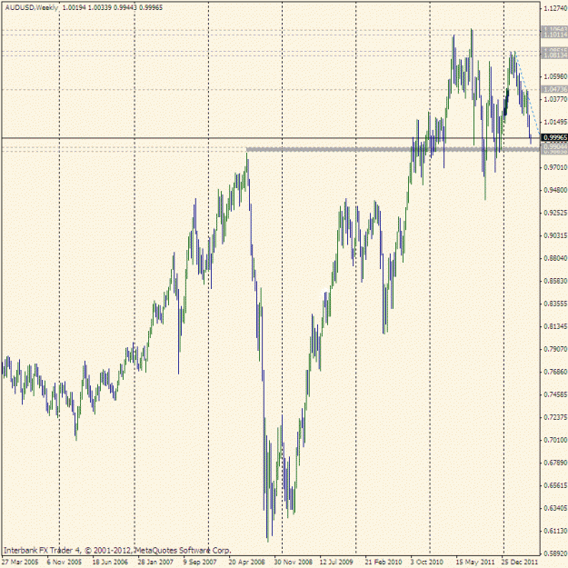 Click to Enlarge

Name: aud3.gif
Size: 27 KB