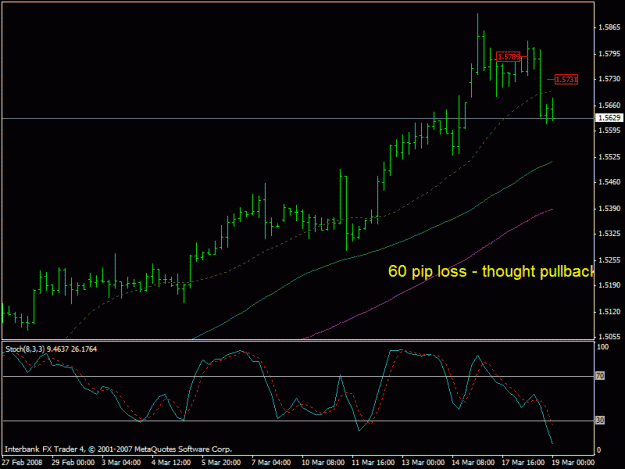 Click to Enlarge

Name: euroloss.gif
Size: 16 KB
