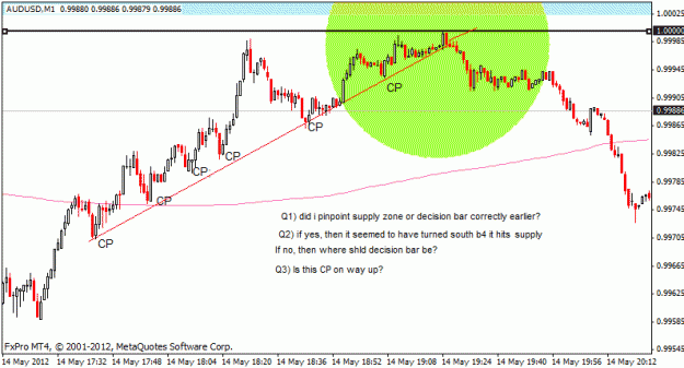Click to Enlarge

Name: audusd_m1_14may_sell.gif
Size: 16 KB