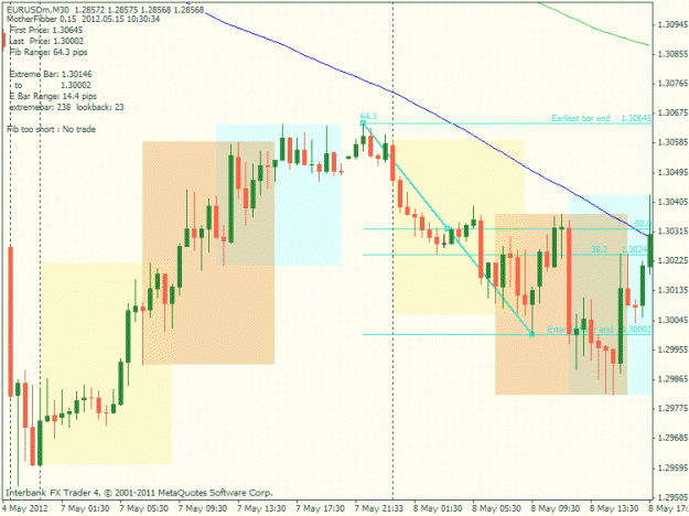 Click to Enlarge

Name: eurusd m30 20120508a.gif
Size: 25 KB