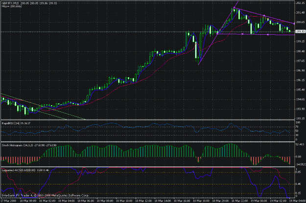 Click to Enlarge

Name: march 19th 15 min pennant.gif
Size: 31 KB