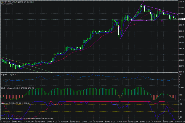 Click to Enlarge

Name: march 19th 15 min pennant.gif
Size: 31 KB