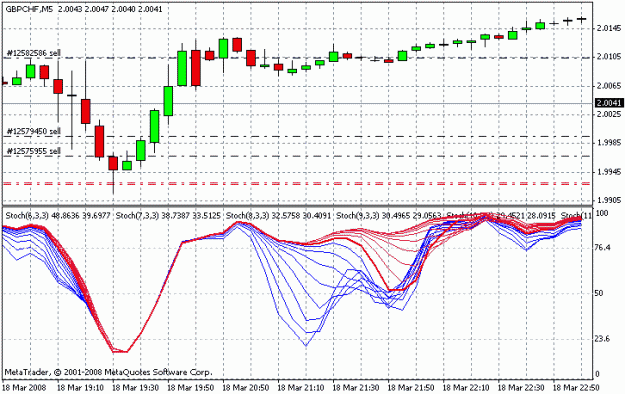 Click to Enlarge

Name: gbp5.gif
Size: 18 KB