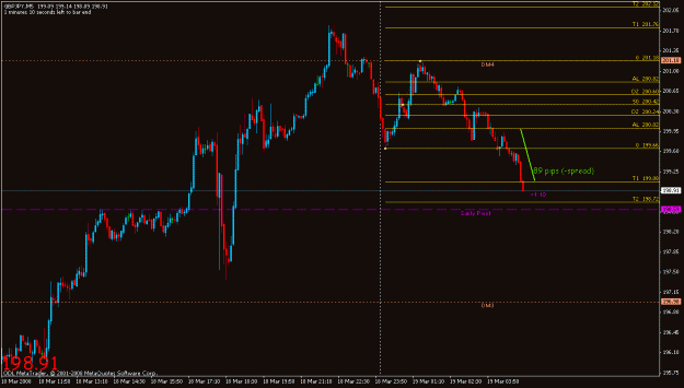 Click to Enlarge

Name: 89pips.gif
Size: 18 KB