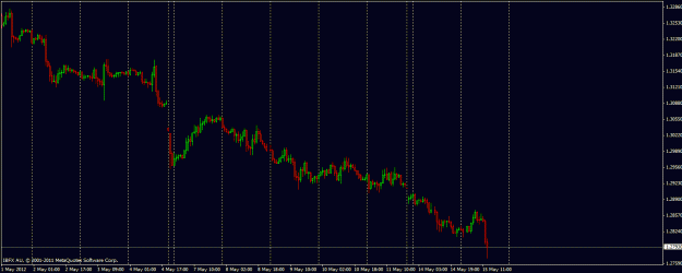Click to Enlarge

Name: 1h trend.gif
Size: 18 KB