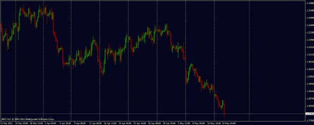 Click to Enlarge

Name: 4h trend.gif
Size: 20 KB
