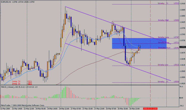 Click to Enlarge

Name: 080319eurusdch1.gif
Size: 21 KB