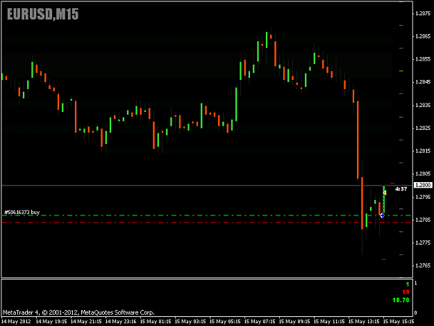 Click to Enlarge

Name: EU 10 20 PM Update.png
Size: 13 KB