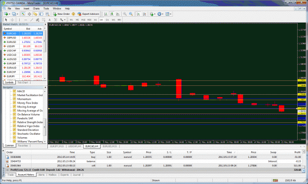 Click to Enlarge

Name: eurocad.gif
Size: 76 KB