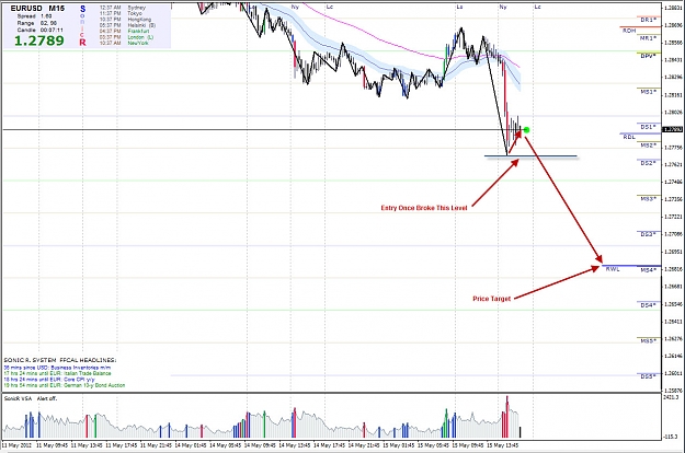 Click to Enlarge

Name: eurusd.jpg
Size: 241 KB