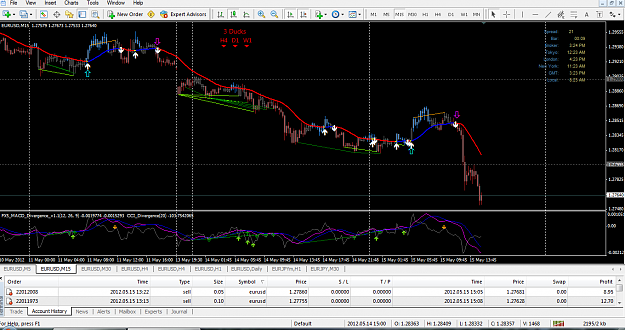 Click to Enlarge

Name: Chart 2.png
Size: 89 KB