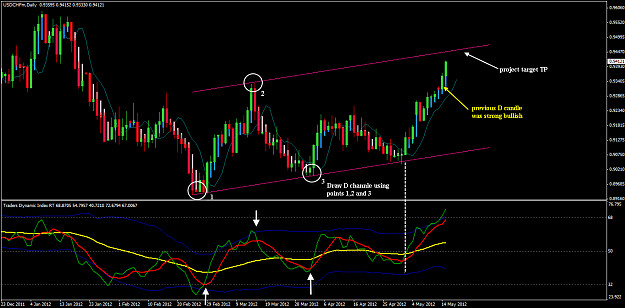 Click to Enlarge

Name: USDCHF week 20 D channel 15-5-2012 11-14-17 PM.png
Size: 45 KB
