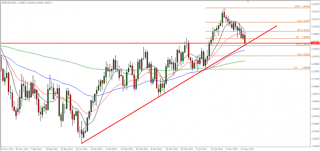 Click to Enlarge

Name: GBPUSD Worker.png
Size: 54 KB