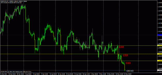 Click to Enlarge

Name: eurcadh4.gif
Size: 24 KB