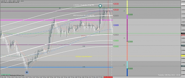 Click to Enlarge

Name: audusd.jpg
Size: 103 KB