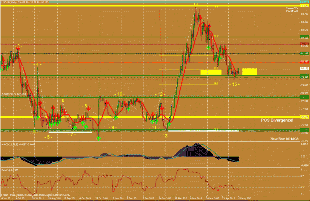 Click to Enlarge

Name: usdjpy  setup.gif
Size: 50 KB