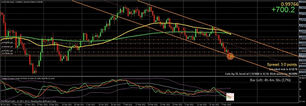 Click to Enlarge

Name: audusd.jpg
Size: 158 KB