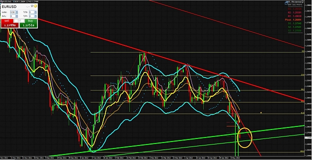 Click to Enlarge

Name: eurochart1.jpg
Size: 170 KB