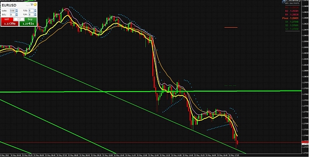 Click to Enlarge

Name: eurochart1.jpg
Size: 131 KB