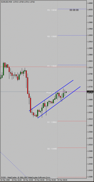 Click to Enlarge

Name: 30eurusdflag.gif
Size: 17 KB