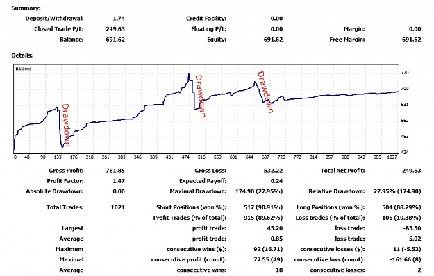 Click to Enlarge

Name: History, Scalping Real Account, 2012 April 16-Mai 15.jpg
Size: 146 KB